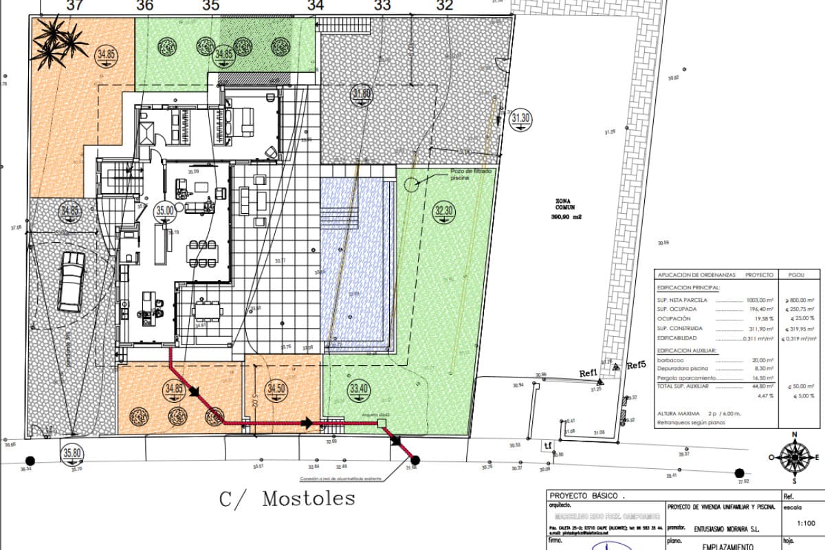 plan