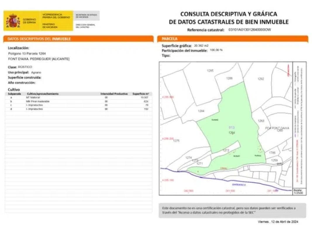 Terreno en venta en Pedreguer, Alicante photo 4