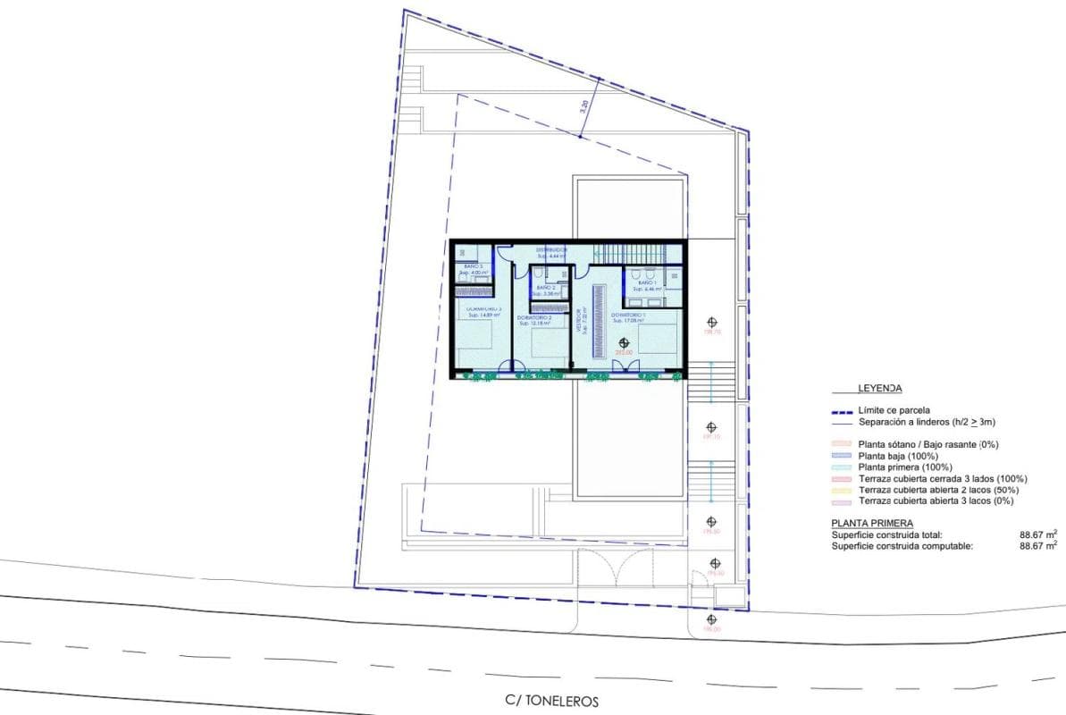 plan
