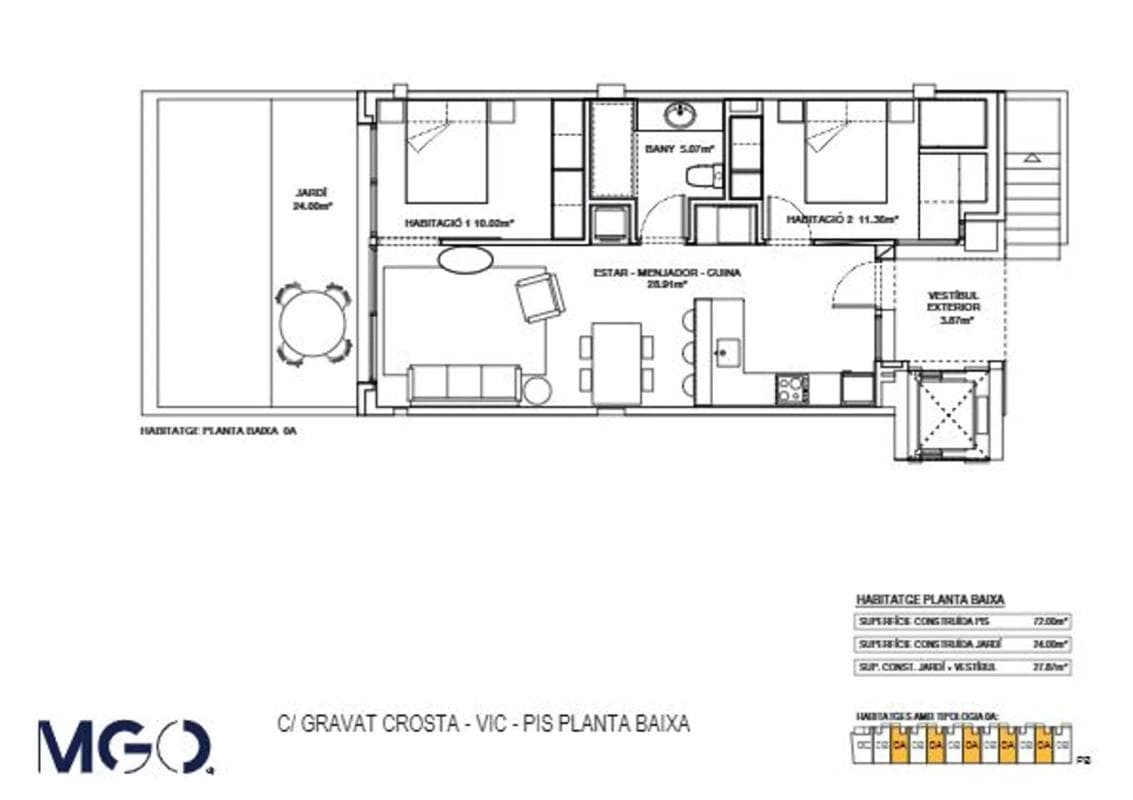 plan