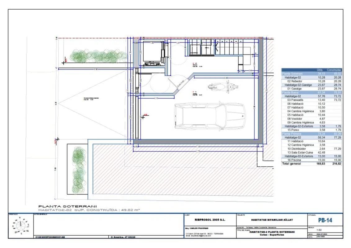 plan