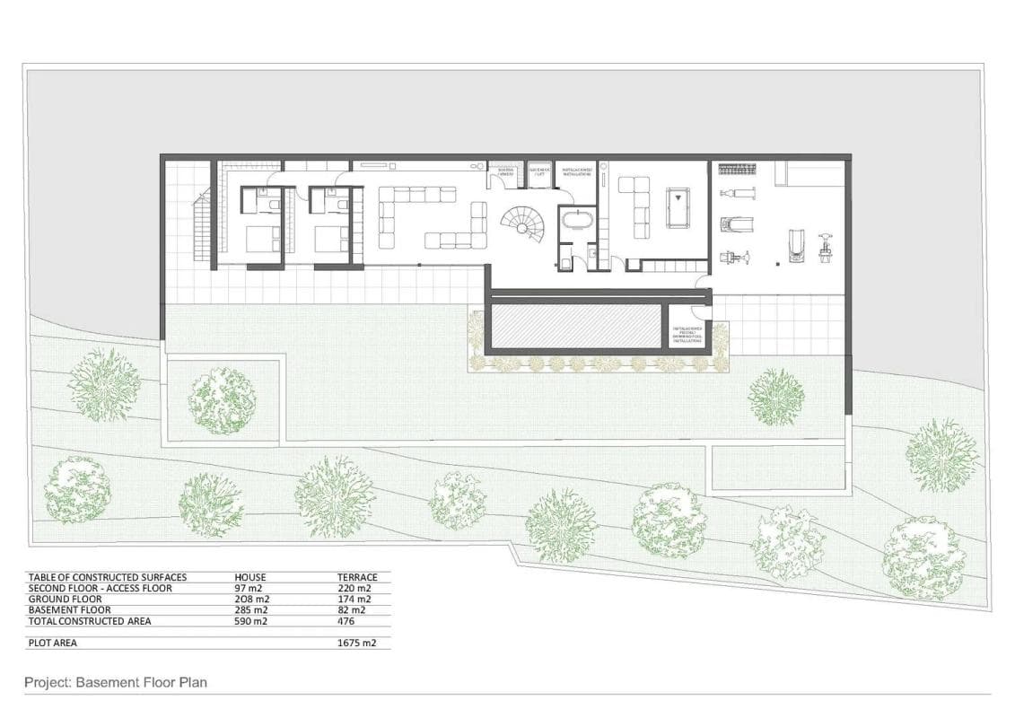 plan