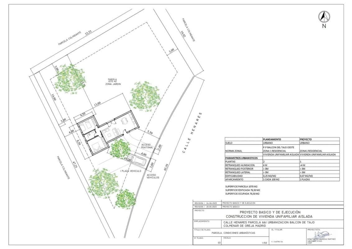 plan