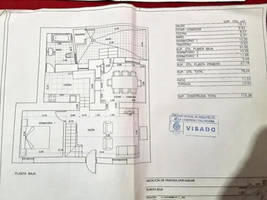 Propiedades en venta y alquiler en España plan 2