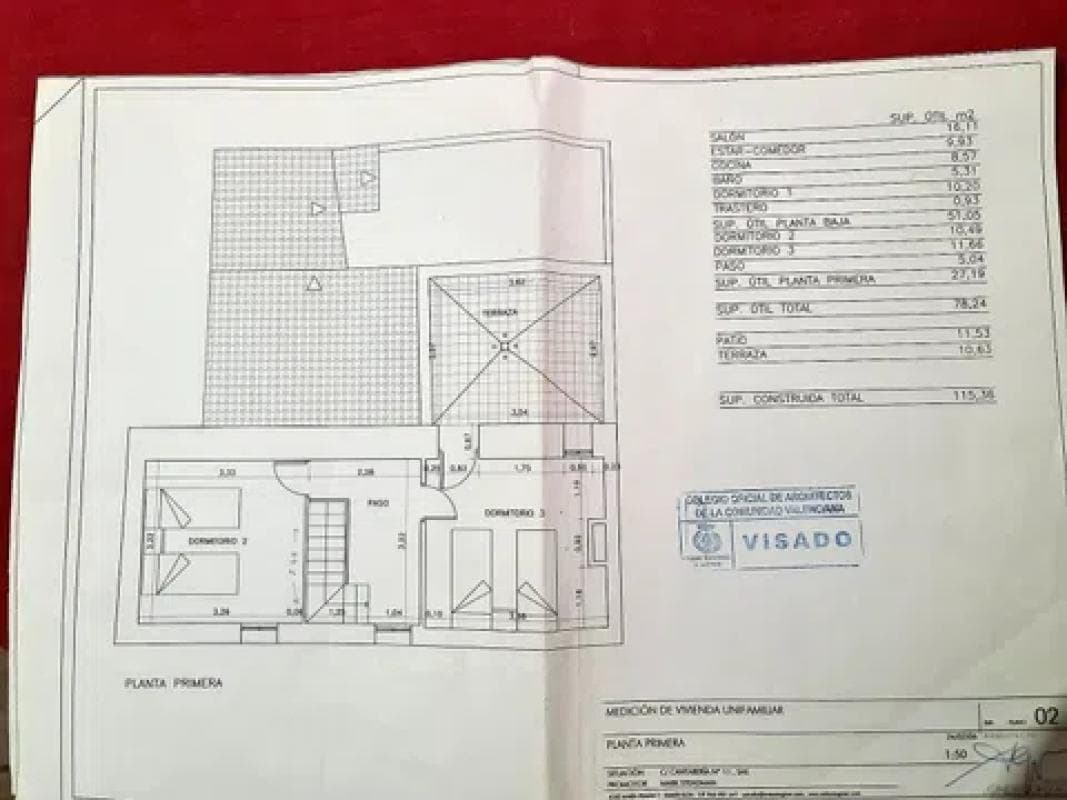Propiedades en venta y alquiler en España plan 3