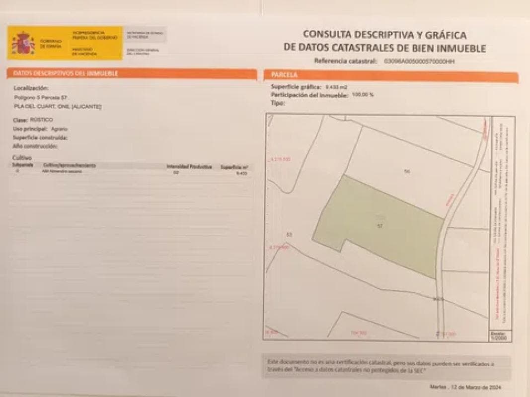 plan