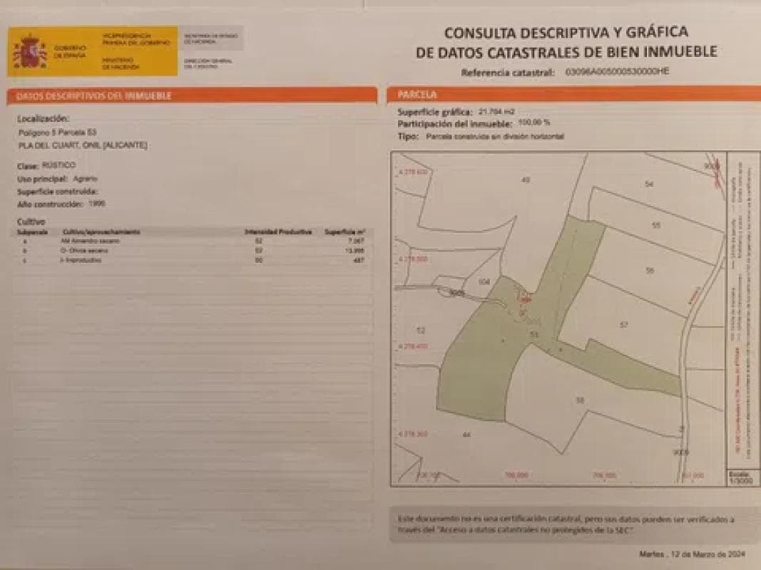 plan