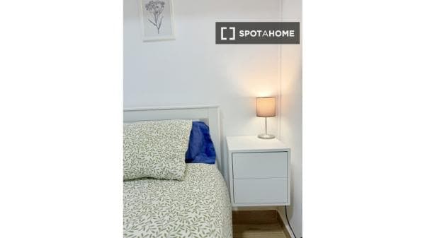 Habitación en piso compartido en barcelona. photo 1