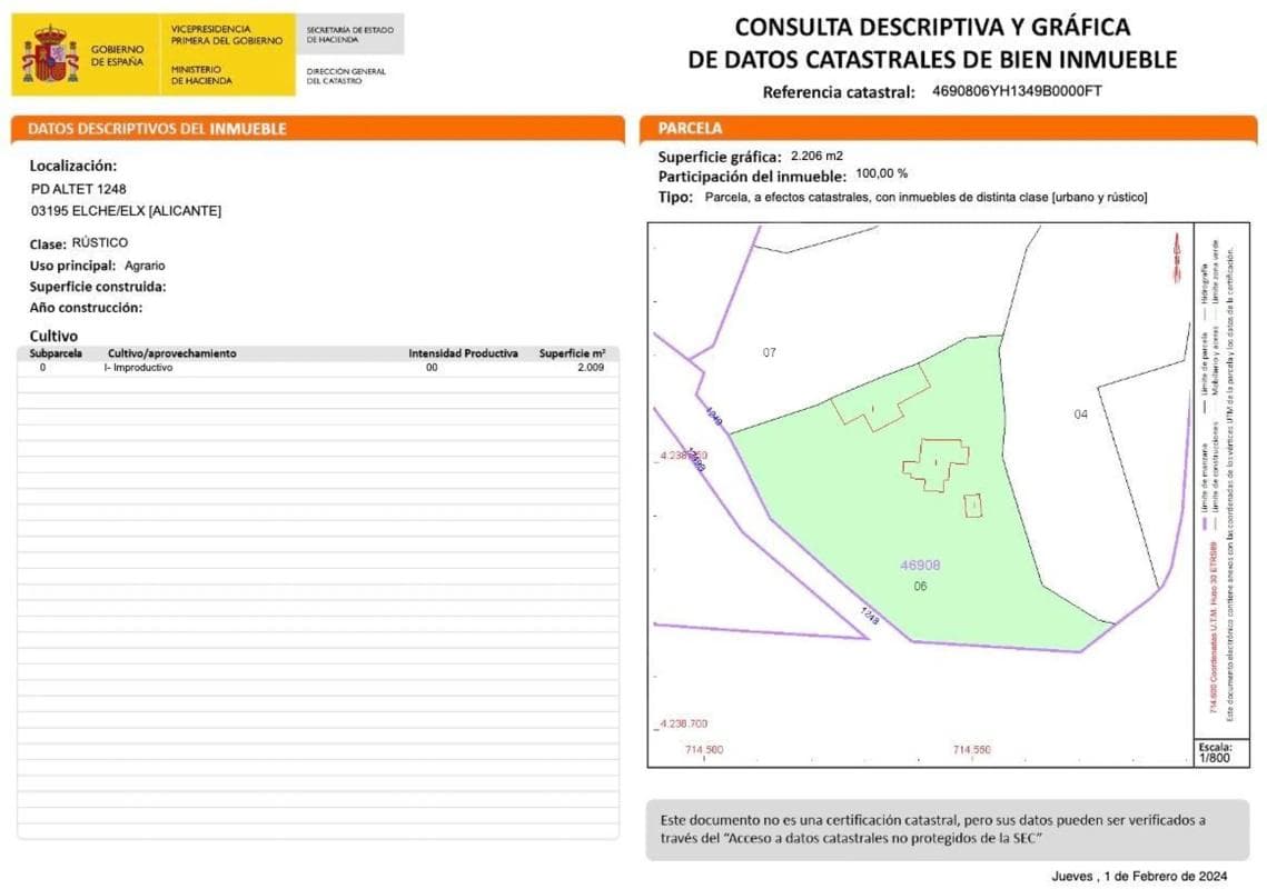 plan