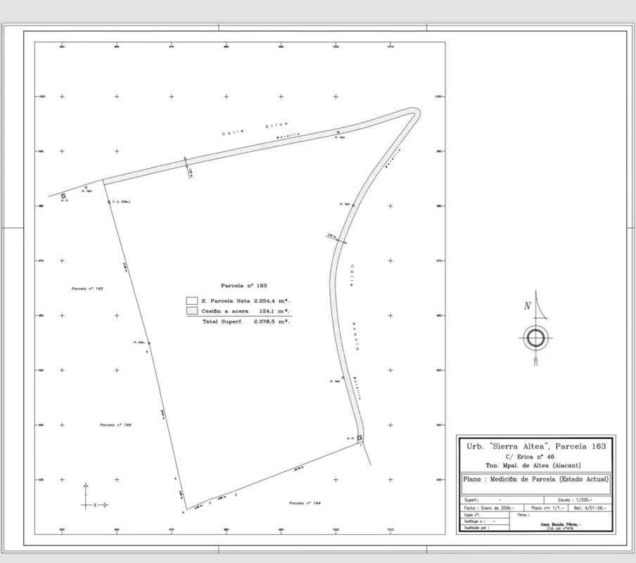 plan