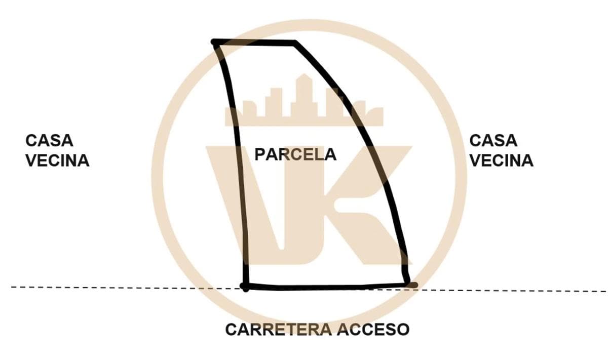 Terreno en venta en Bergondo, A Coruña plan 1