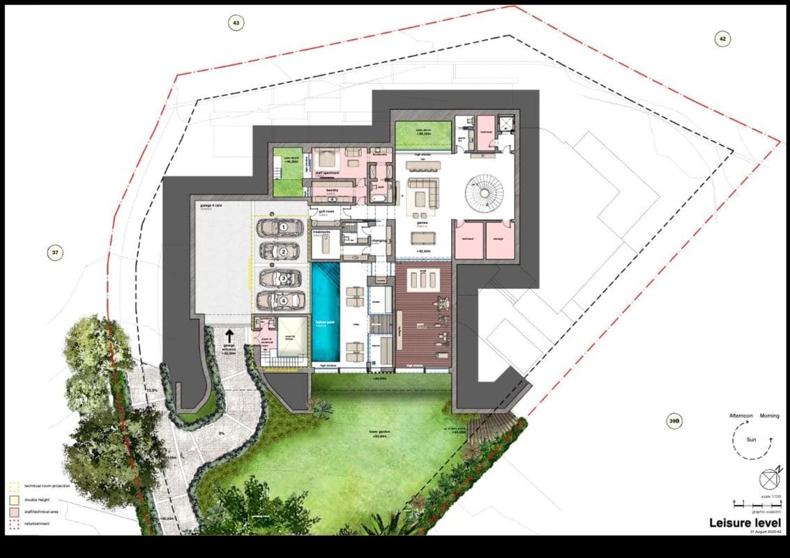 plan