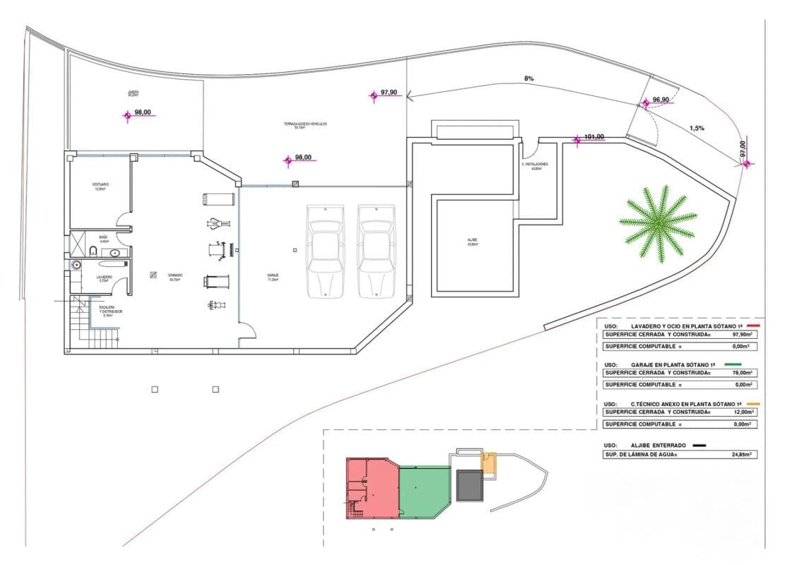plan