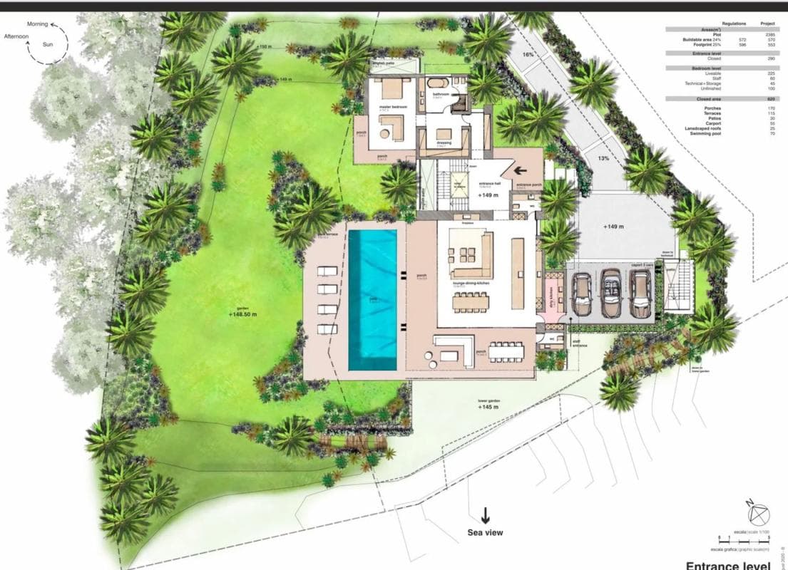 plan
