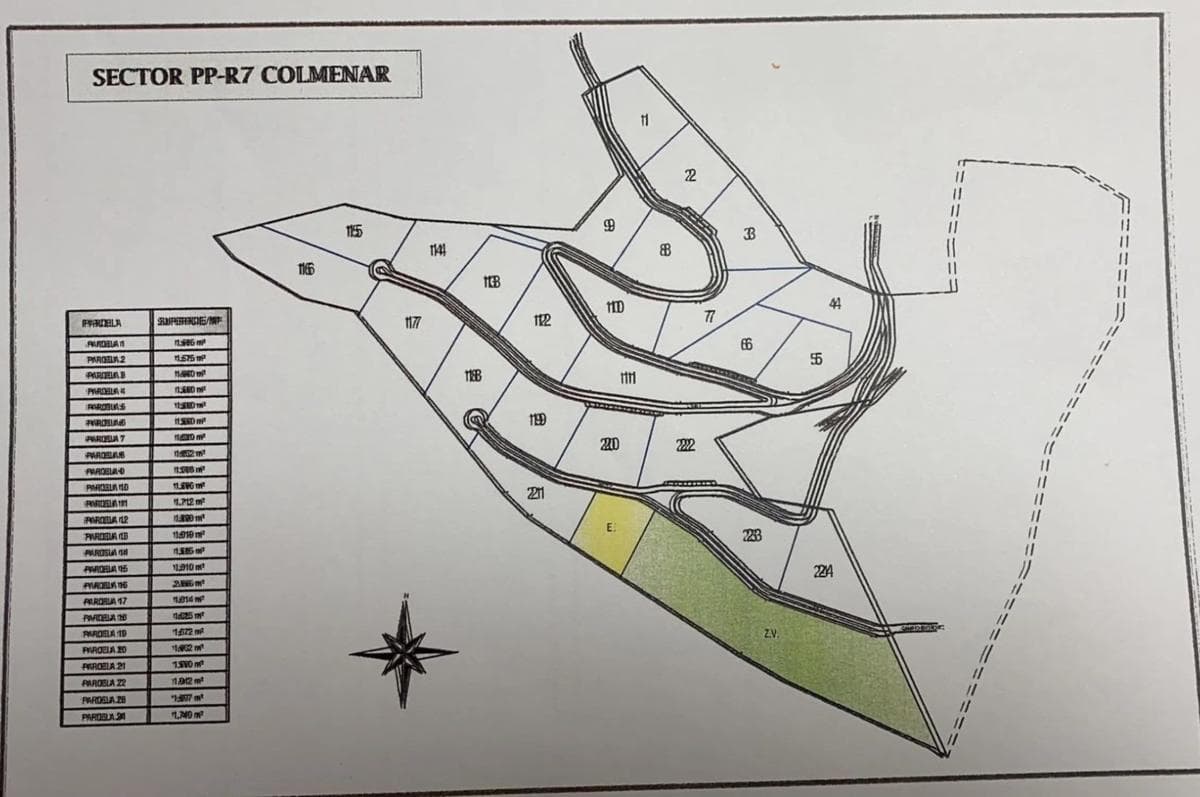 plan