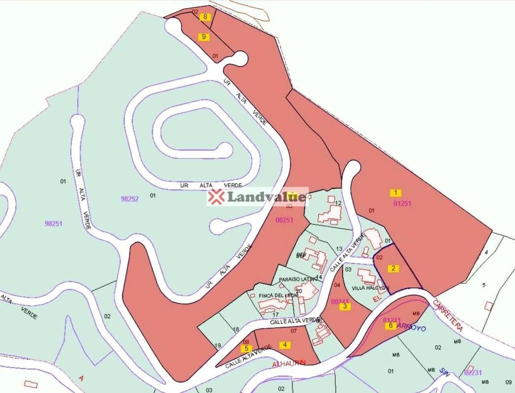 plan