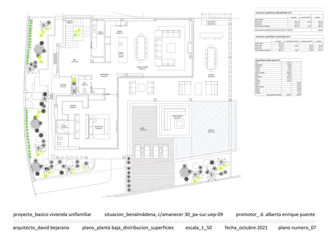 plan