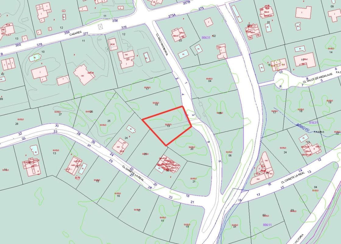plan