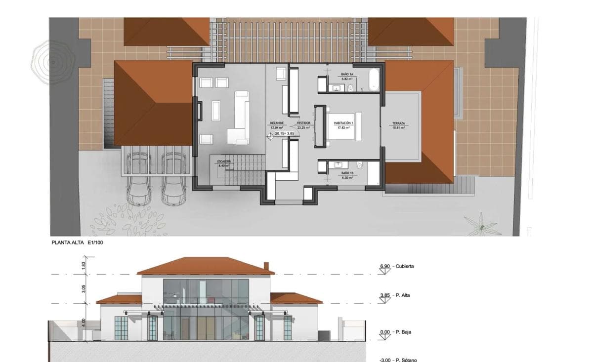 plan