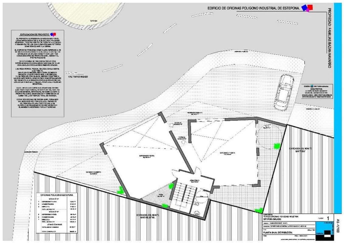 plan