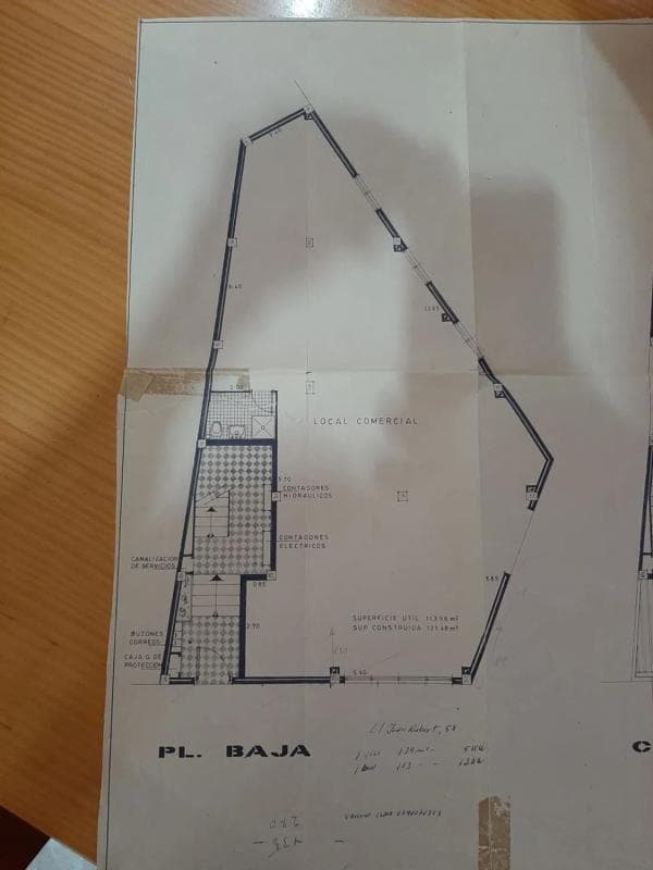 Propiedades en venta y alquiler en España plan 1