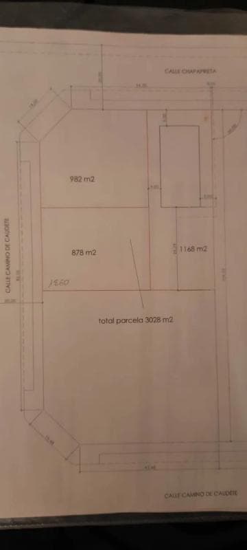 Propiedades en venta y alquiler en España plan 1