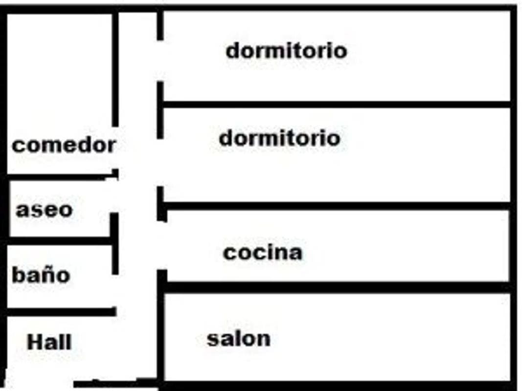 Properties for sale and rent in Spain plan 1