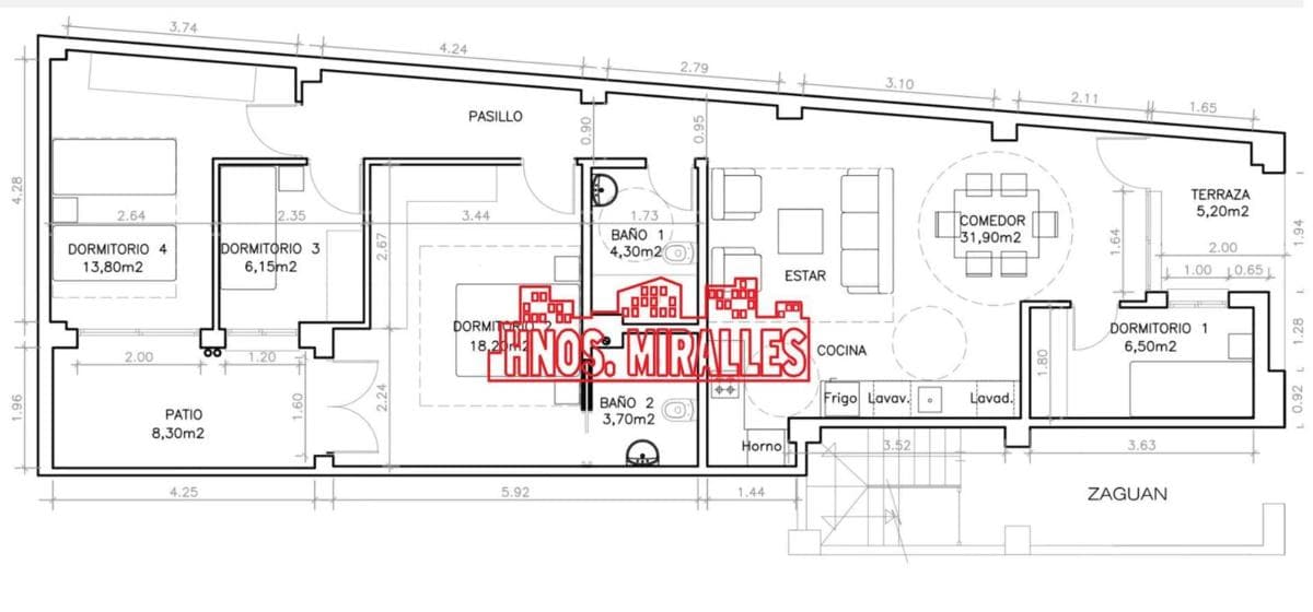 Propiedades en venta y alquiler en España plan 2