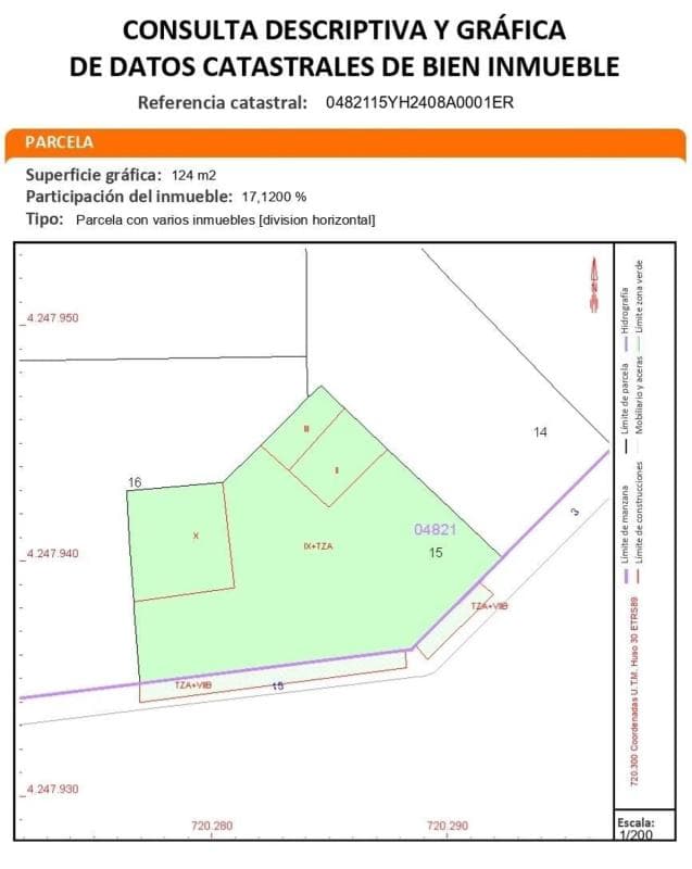 Propiedades en venta y alquiler en España photo 2