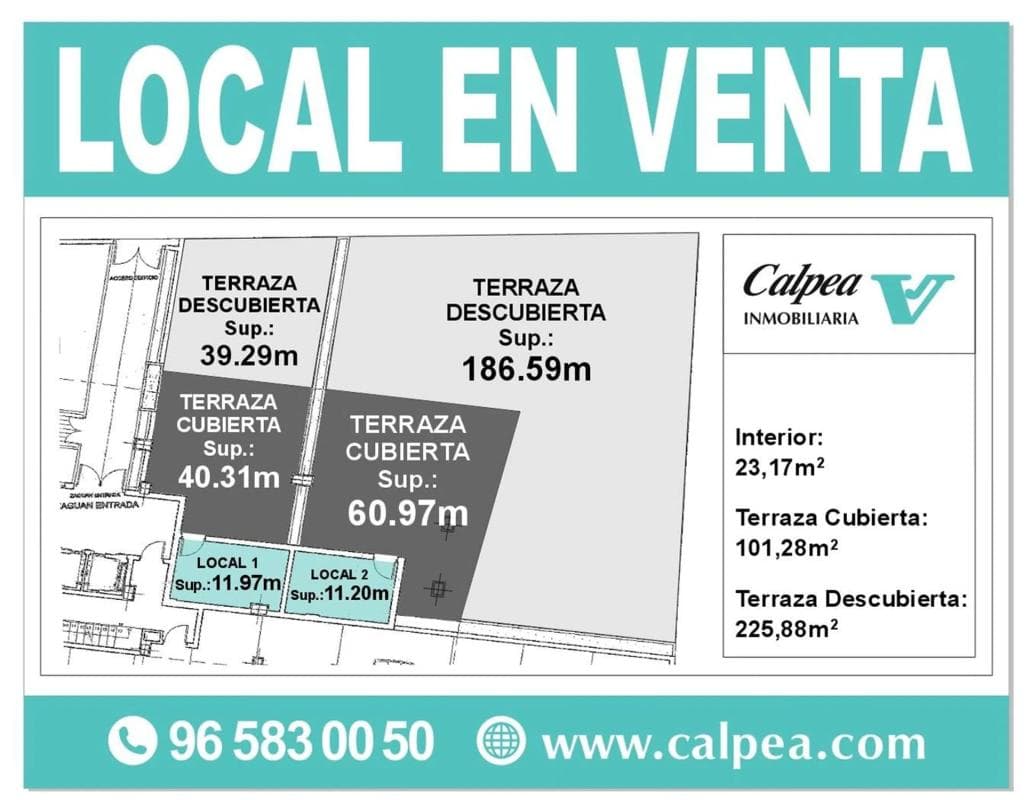 Propiedades en venta y alquiler en España plan 2