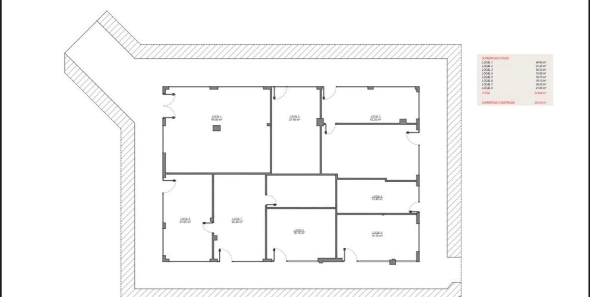 Properties for sale and rent in Spain plan 1