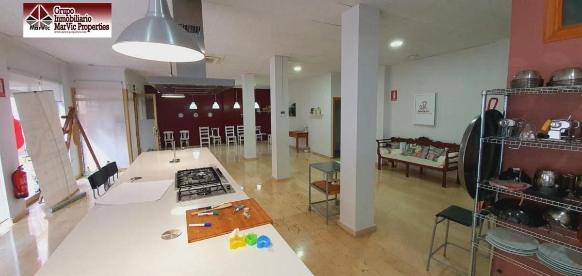 Properties for sale and rent in Spain photo 4