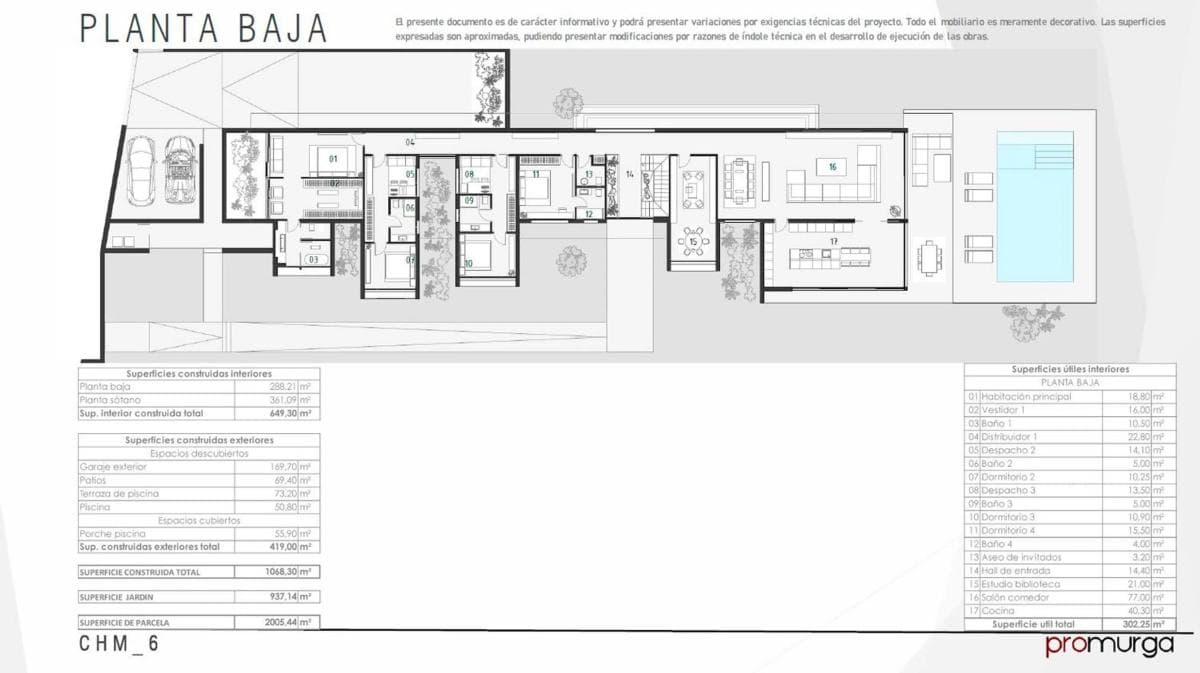 plan