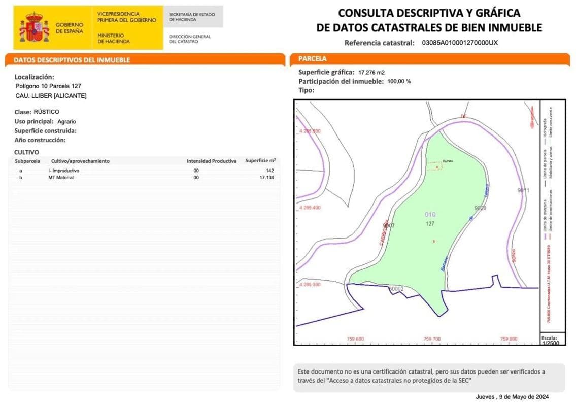 plan