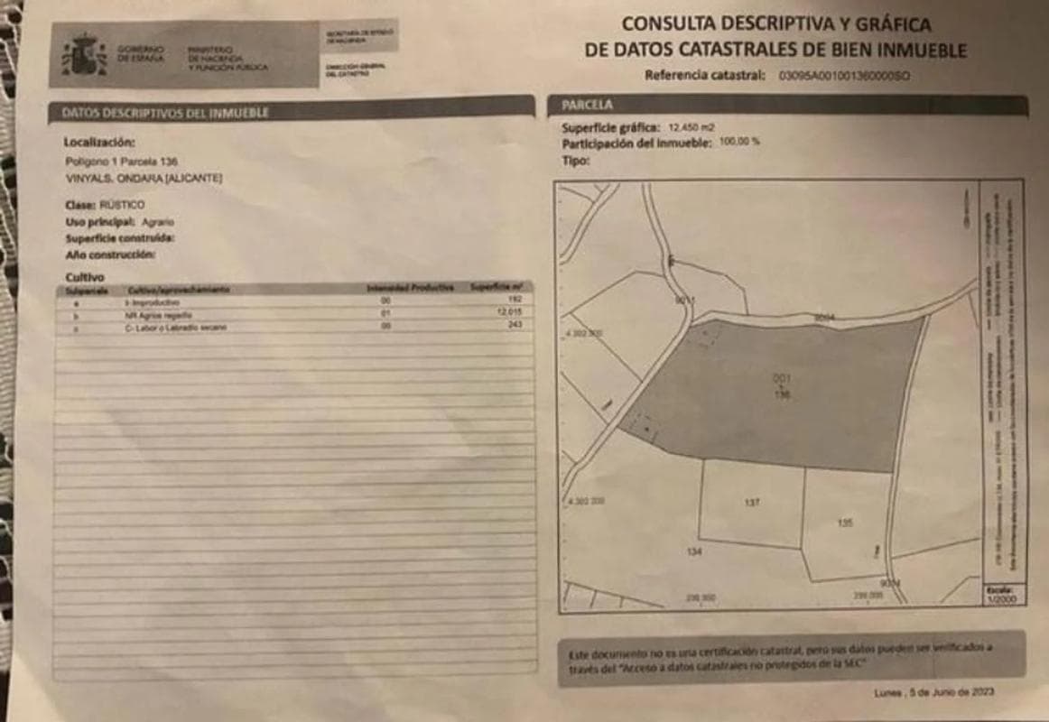 plan