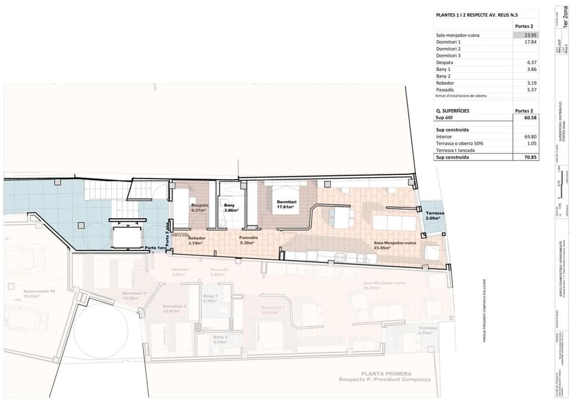 plan