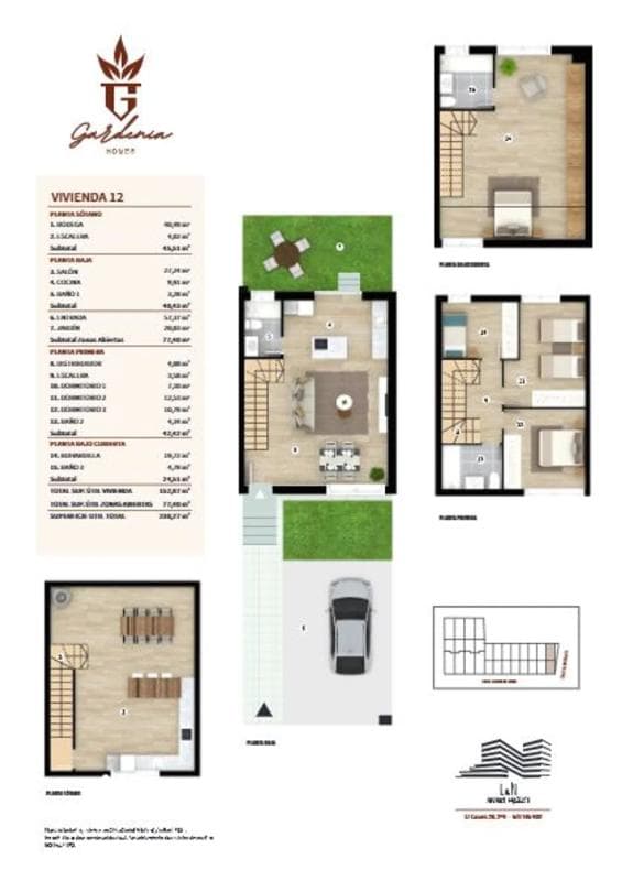 plan