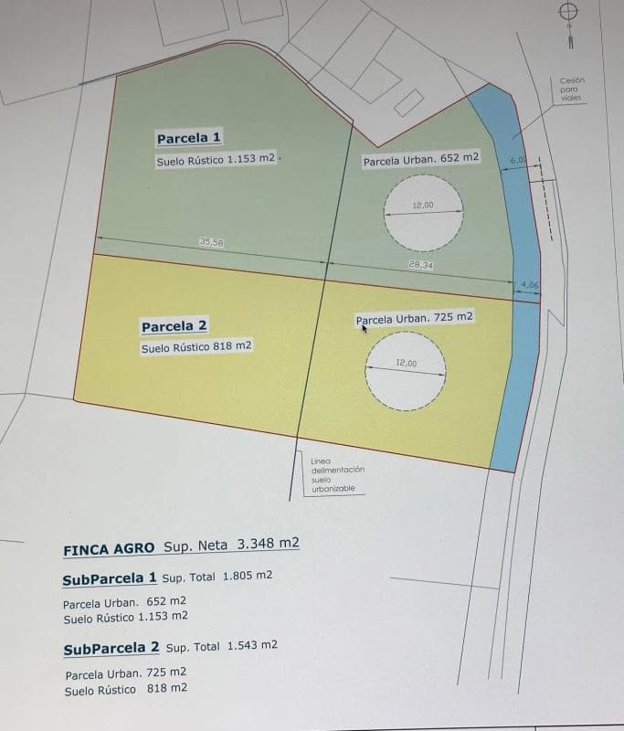 plan