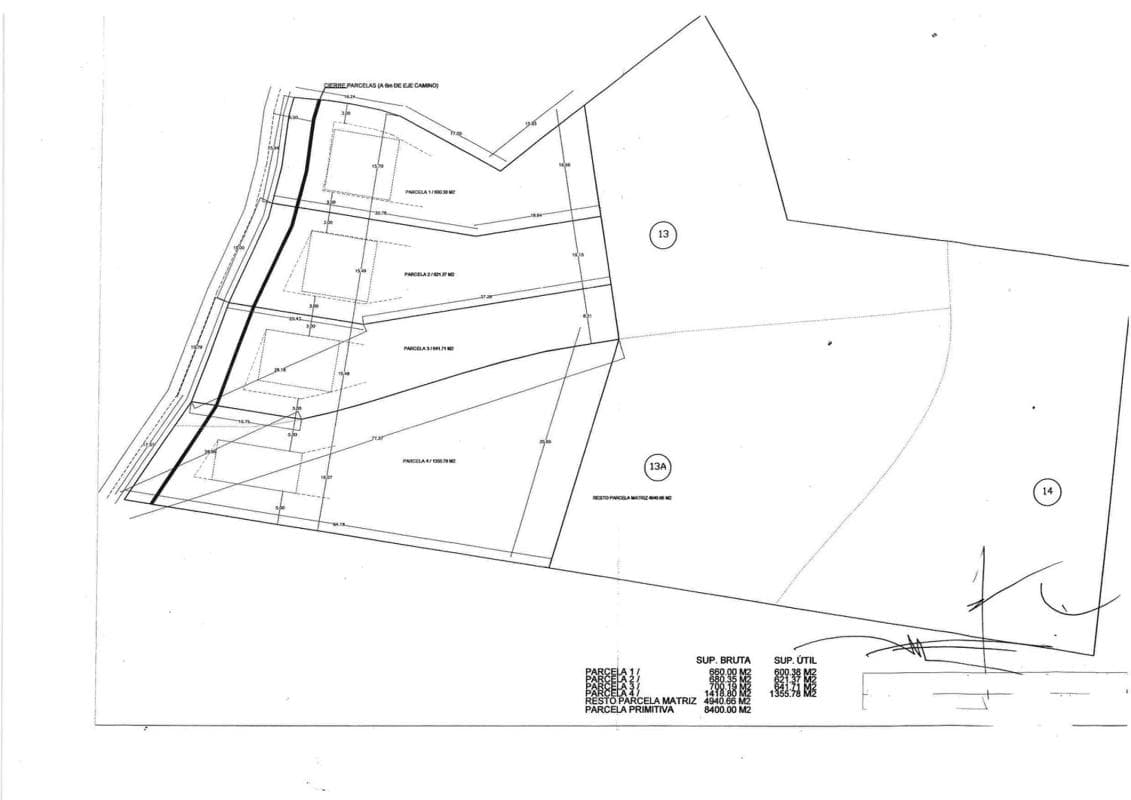 plan