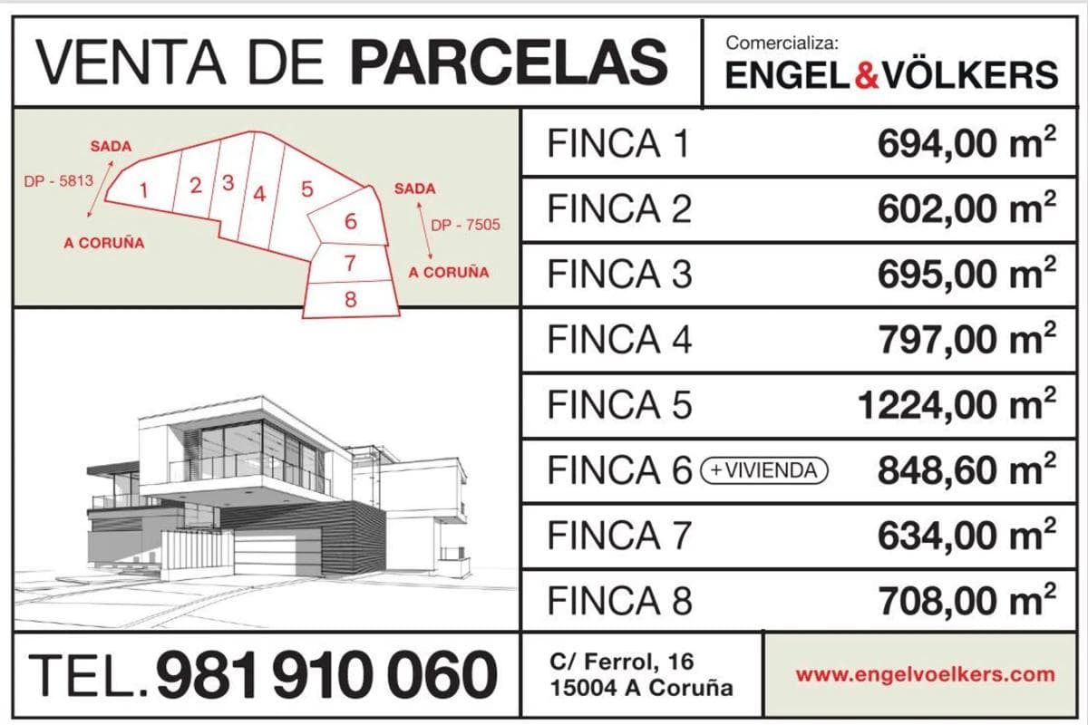 Terreno en venta en Sada, A Coruña plan 1