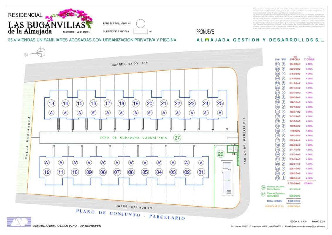 plan