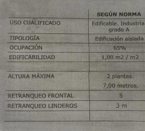 Terreno en Agosto photo 2