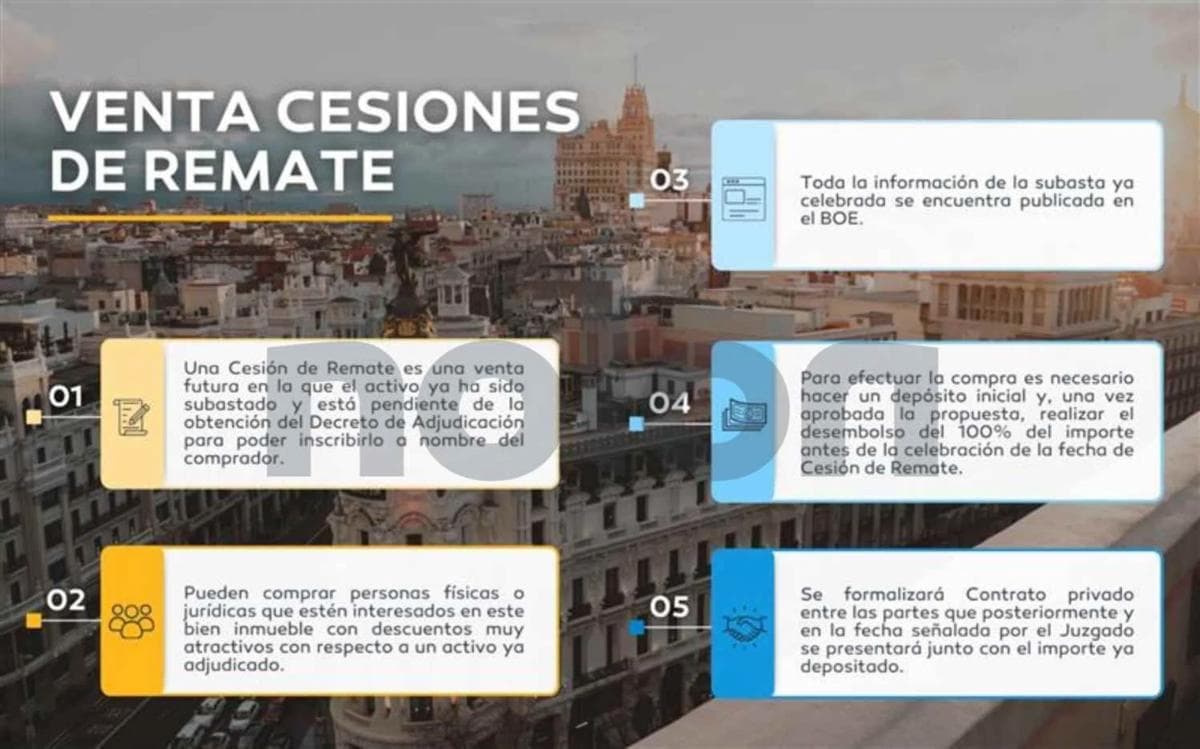 Propiedades en venta y alquiler en España photo 3