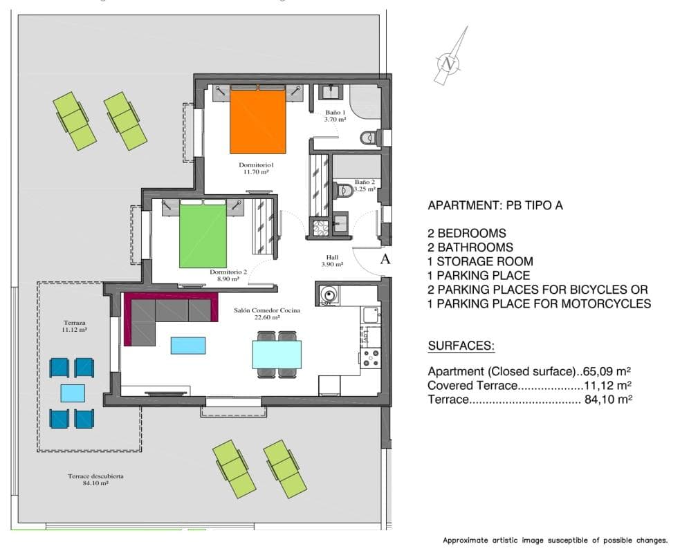 plan