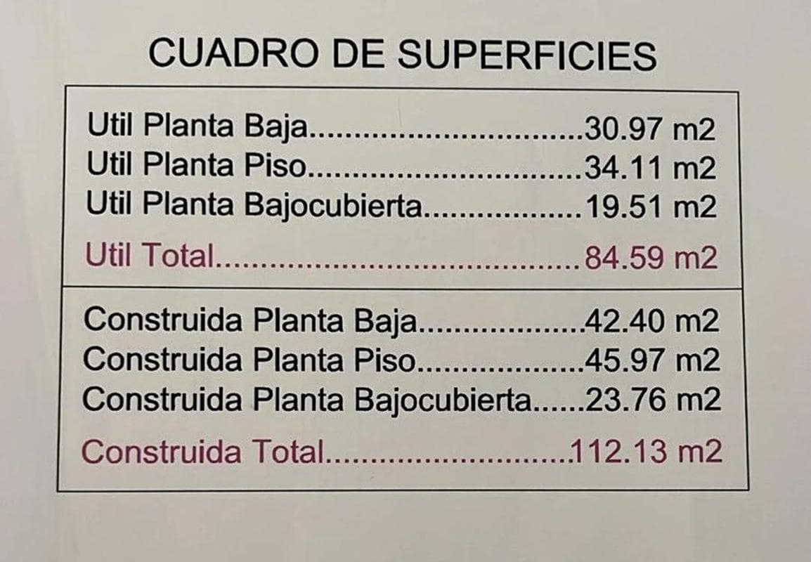 Propiedades en venta y alquiler en España photo 5