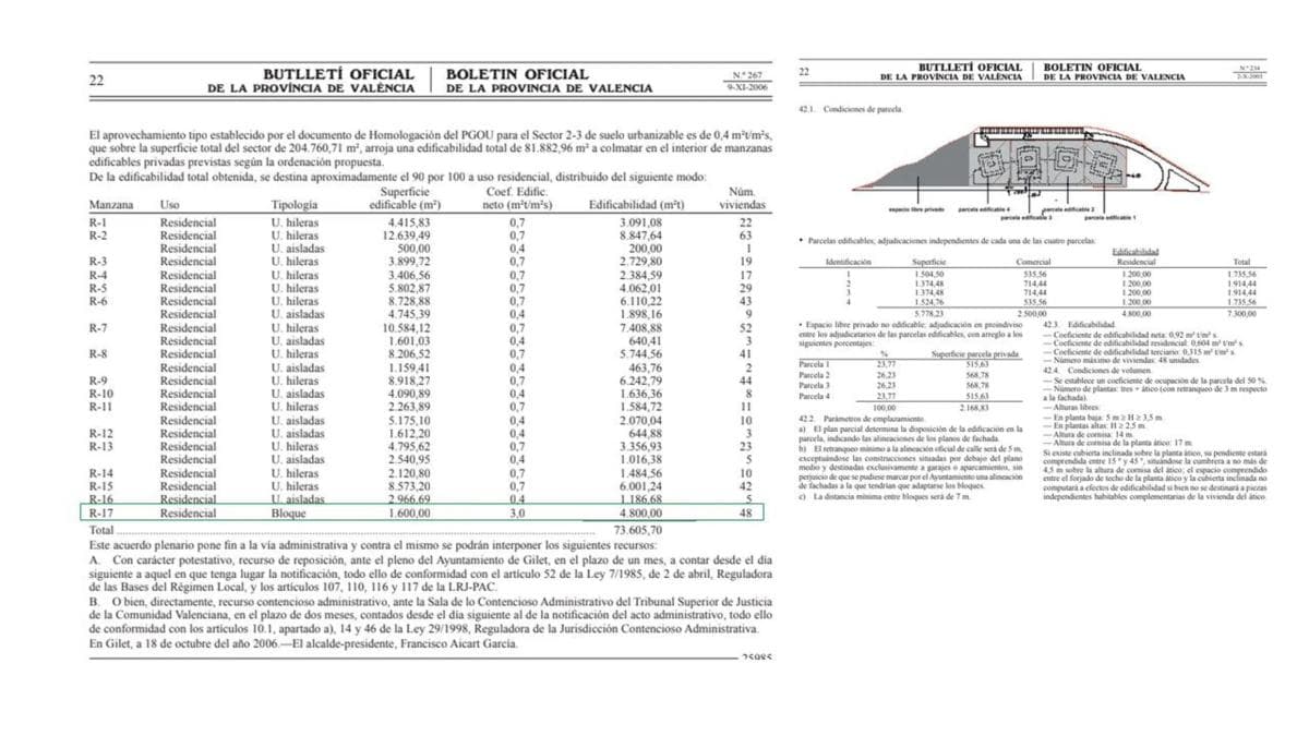 Terreno en venta en Gilet, Valencia photo 3