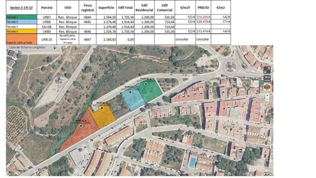 Terreno en venta en Gilet, Valencia photo 5