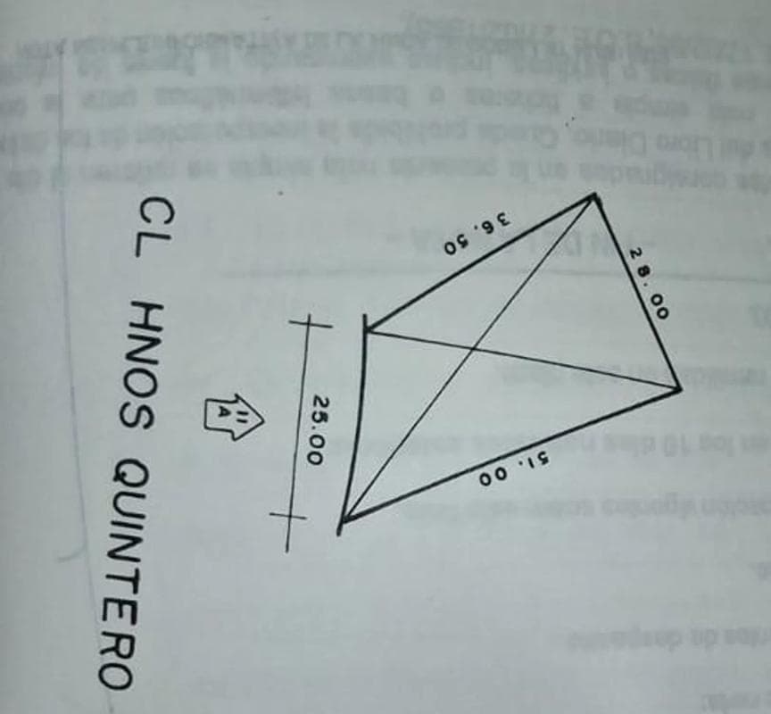 Propiedades en venta y alquiler en España photo 2