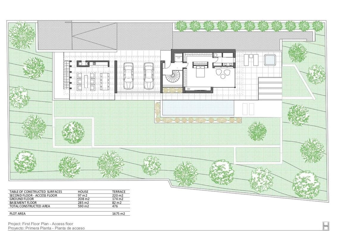 plan