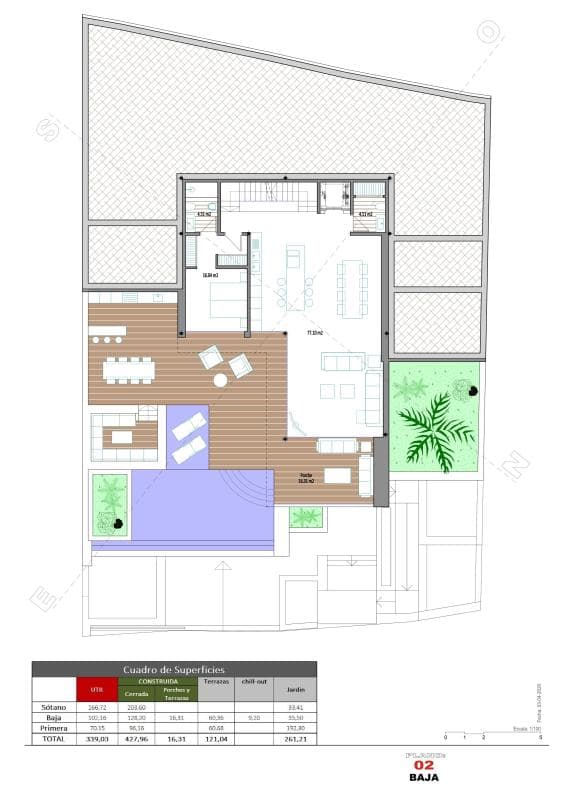 plan